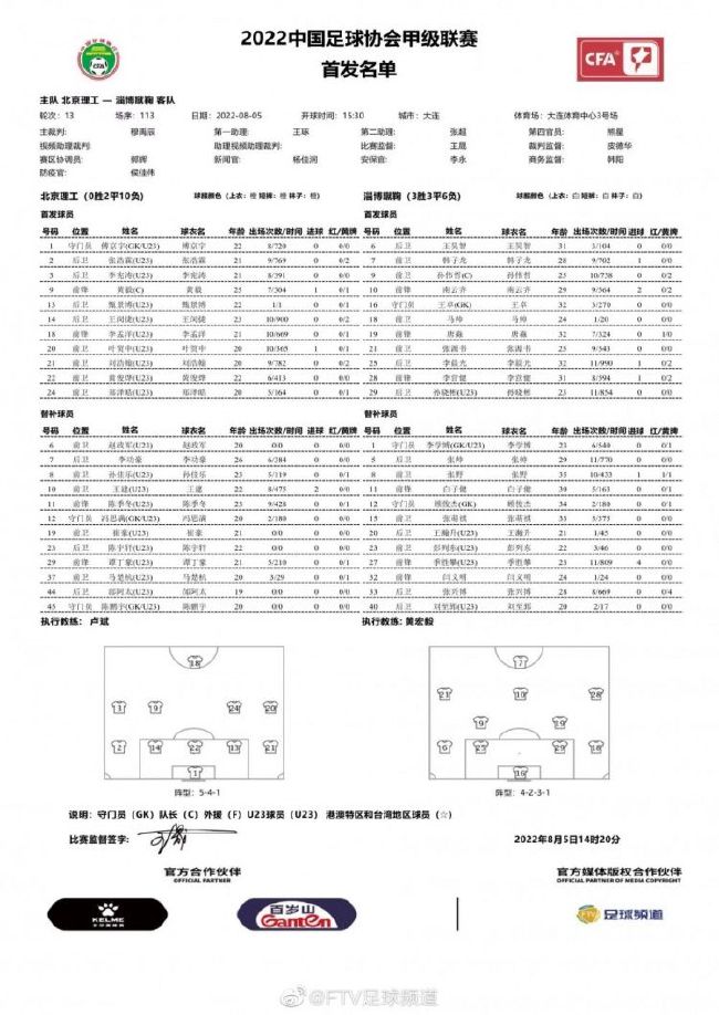 固然终究没能获得戛纳的承认，可是影片的前卫与怪异，已使其成了一个影史的传奇。